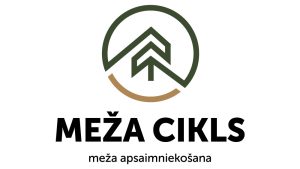 Meža cikls